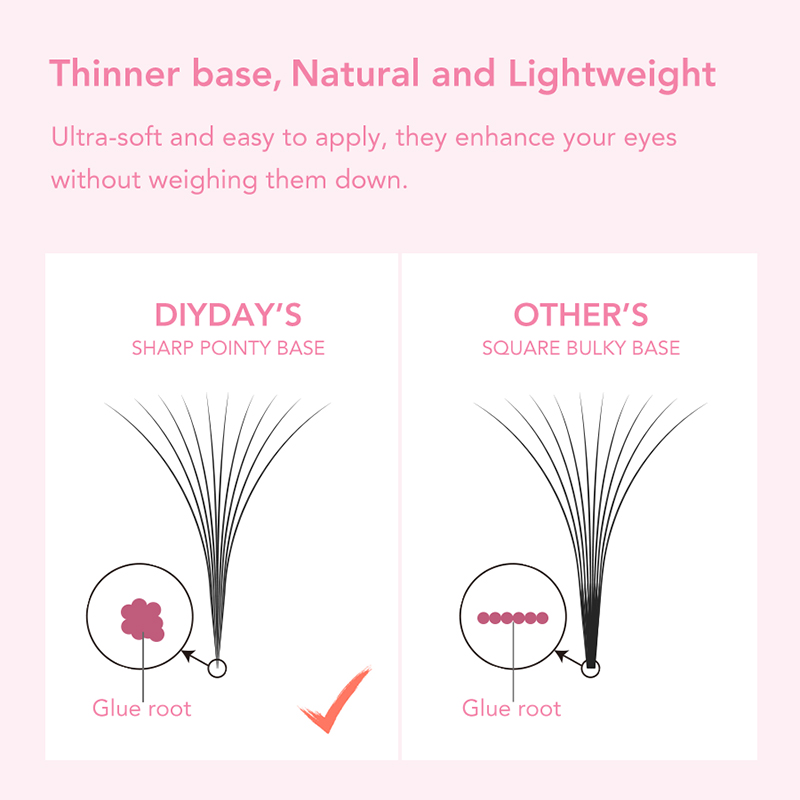DIYDAY 320 Premade Russian Vou - огляд і ціна Eyelash Extension Russian Volume