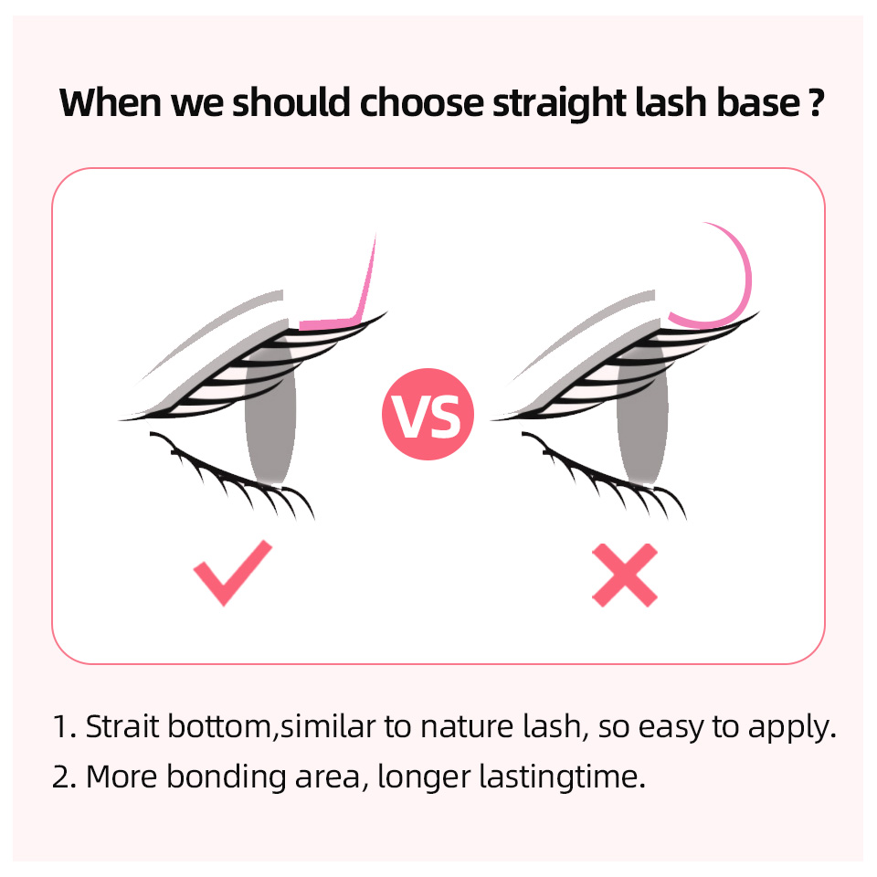 RUJADE L L+ LC LD LU(M) Curl I - огляд і ціна Eyelash Extension Russian Volume
